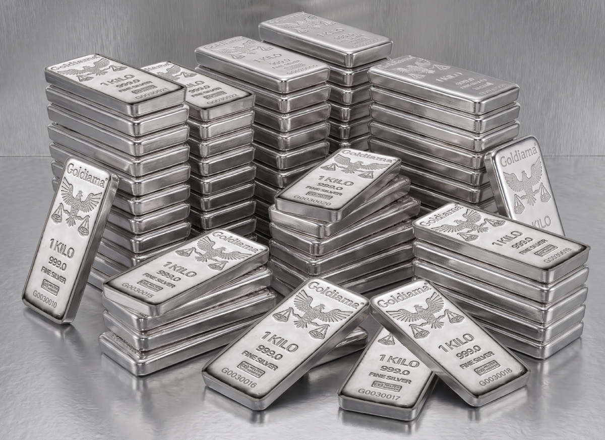 Institutional silver trading