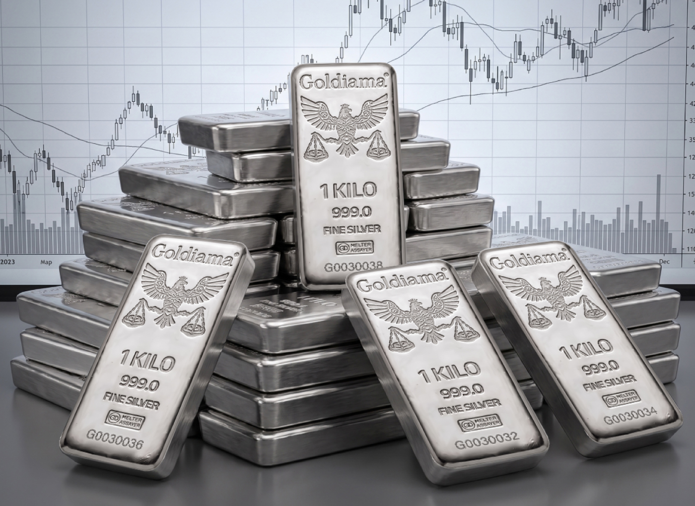 Silver market insights